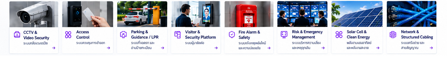 home-cctv-list